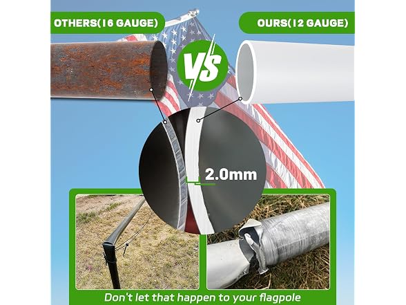NELXINJO 25FT silver flag pole 1.8mm