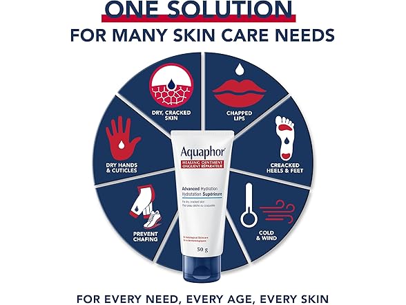 Aquaphor Multipurpose Healing Ointment