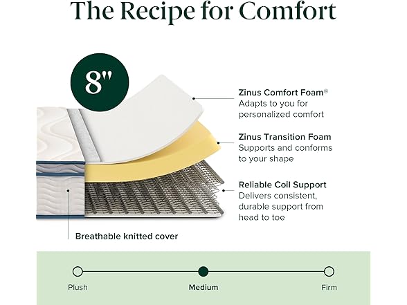 ZINUS 8" (New Version) Spring Sensation Hybrid Queen Mattress