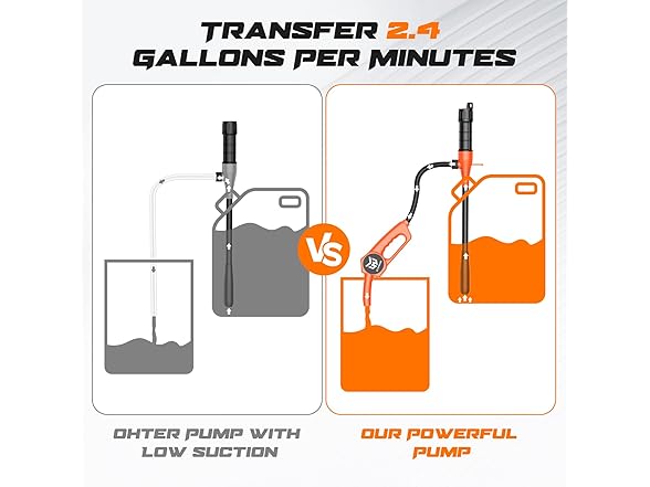 MANPICTE Portable Fuel Transfer Pump