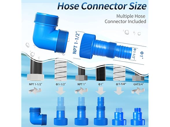 FOTING 1.5HP 6300GPH Sump Pump Float
