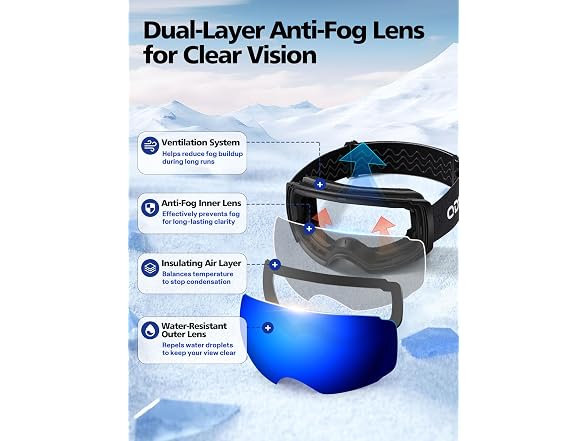 Odoland Anti-Fog Magnetic Ski Goggles