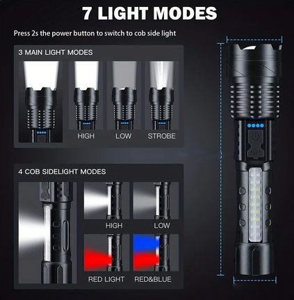 axl Senter LED Tactical Flashlight - Gallery 11