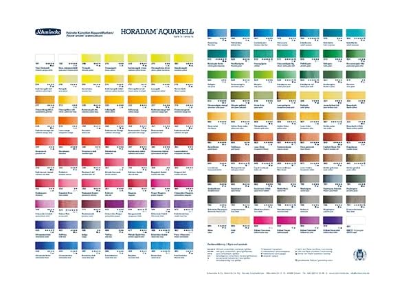 Schmincke HORADAM AQUARELL lemon yellow 15