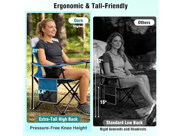 DiamondForge 2-Pack Mesh Lawn Chairs 300 LBS