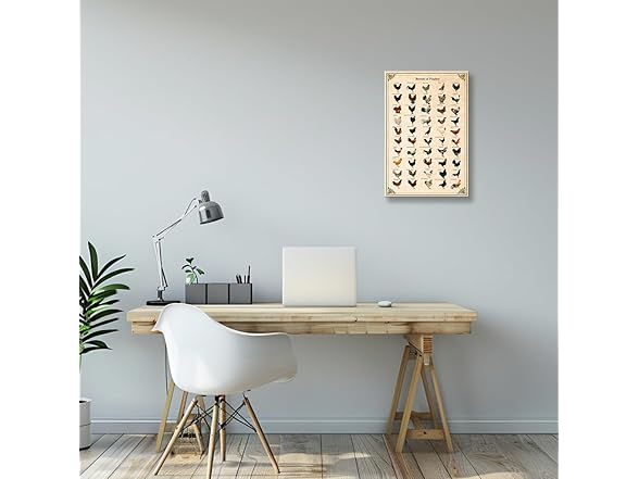 Wallpicss Chicken Poster Framed