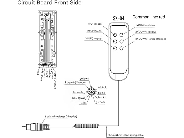 Walfront Electric PVC IP66 Wear Hospital Be