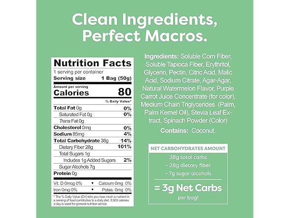 Kiss My Keto Watermelon Gummies