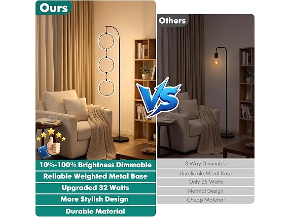 Bairth Black 3-Light LED Floor Lamp