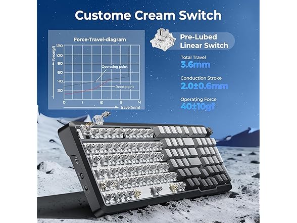 Redragon Grey Gradient Keyboard