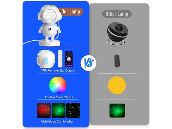 Astronaut Galaxy Star Projector Light