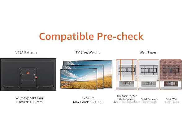 Amazon Basics Low Profile TV Wall Mount