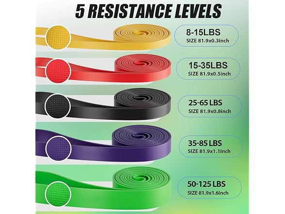 WHATAFIT Resistance Bands,Pull Up Assist Bands Wom