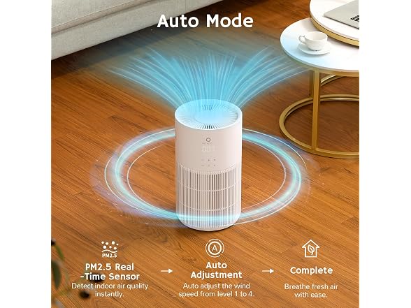 Airthereal 2-in-1 Air Purifier