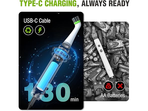 WORKPRO Cordless Grout Brush Set