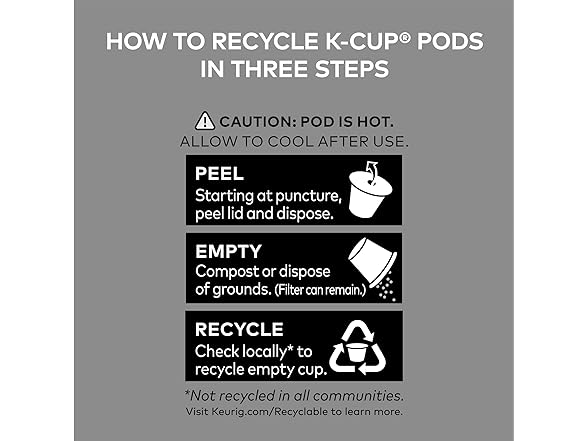 96CT Newman's Own Organics Special Blend K-Cups