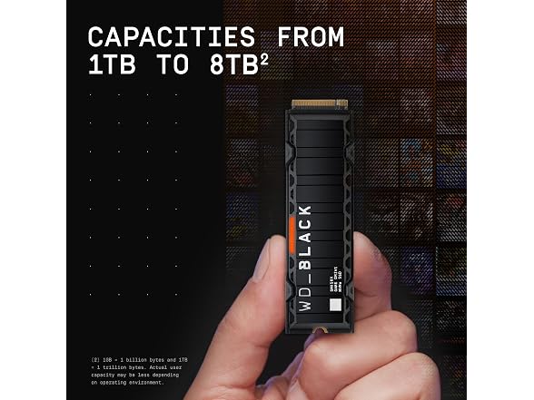 (NEW) WD Black SN850X 8TB NVMe SSD with Heatsink
