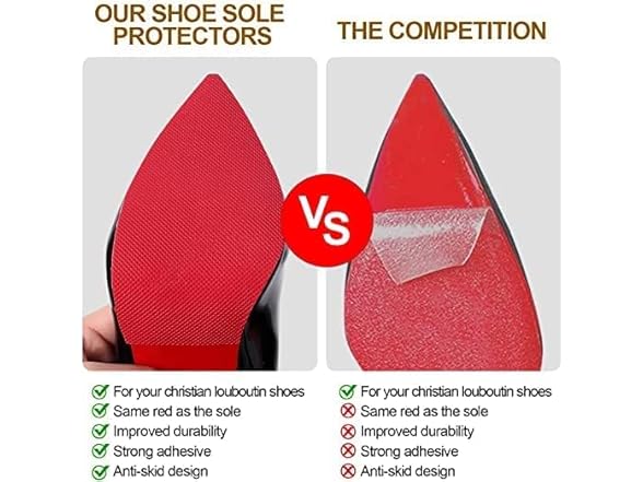 GQTJP Shoe Sole Protectors