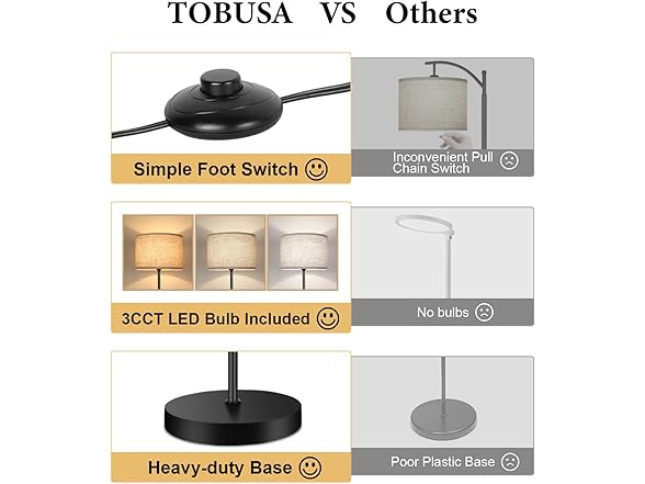 TOBUSA B0C5CVTLJ1 Floor Lamp for Living Room