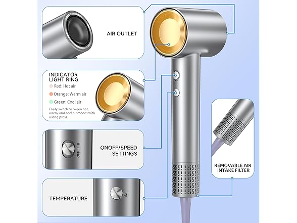 YSATERY Brushless Hair Dryer