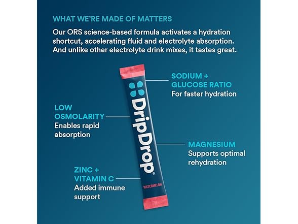 (2-Pack) DripDrop Hydration - Bold Variety,16 Sticks