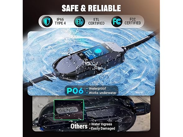 Tera 2025 Level 2 Tesla EV Charger 40A