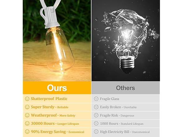 Brightever Outdoor String Lights, Waterproof Connectable