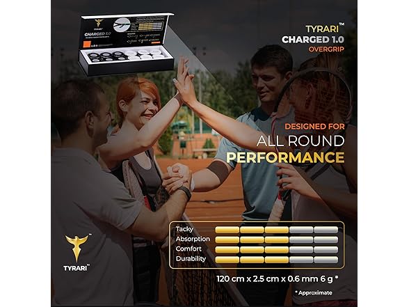 TYRARI Charged 1.0 Overgrip 12 Pack