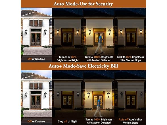 BesLowe 16in 2-Pack Motion Sensor Wall Light