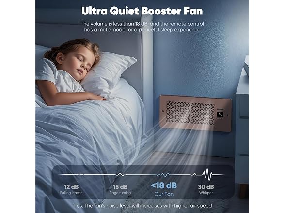 MATULSA Register Booster Fan 4 x 10" Bronze