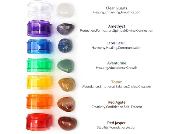 Seven Chakra Stones in Pill Case