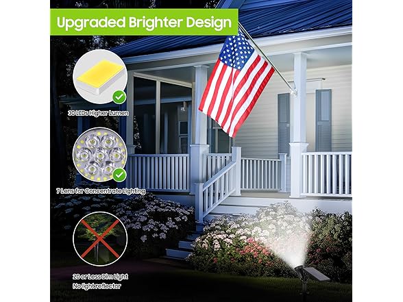 Bosceos Solar Spot Lights Outdoor