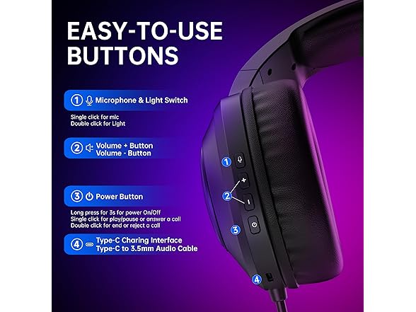 AOC Wireless Gaming Headset | Bluetooth 5.4 & 2.4GHz