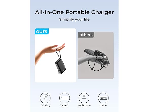 SUCROSEY 3 in 1 Wall Plug Power Bank