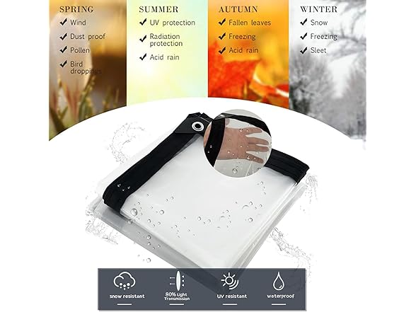 Clear Tarps Transparent 6x8ft