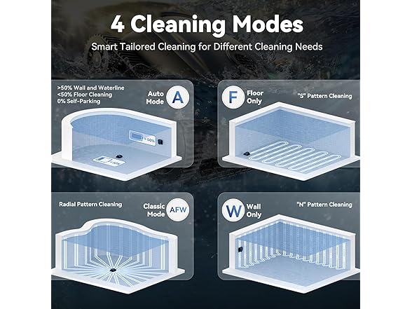 X5 Cordless Robotic Pool Cleaner