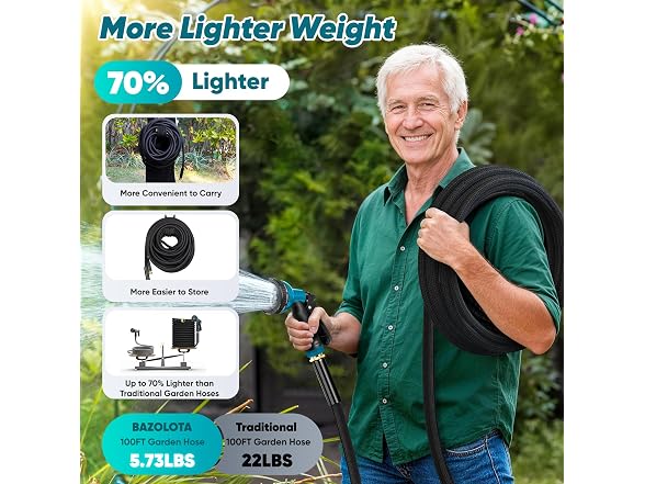 BAZOLOTA Garden Hose 100FT Non-Expanding