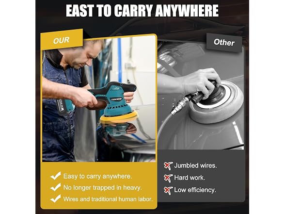 Vkdemer Cordless Car Buffer Polisher
