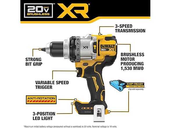DEWALT DCD1007WW1 20V 1/2in Hammer Drill Kit