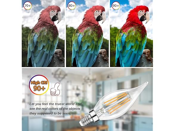 TOBUSA Dimmable E12 Candelabra LED Bulbs 6W 2700K