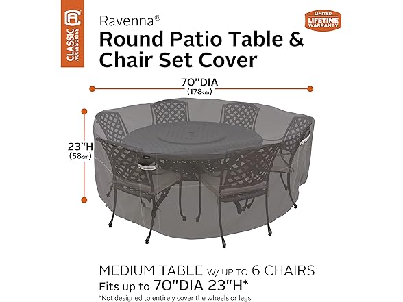 Water-Resistant 70 Inch Round Patio Table & Chair Set Cover
