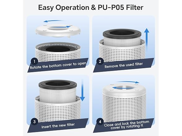 FULMINARE Air Purifier Replacement