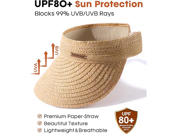 FURTALK Sun Visor Hat