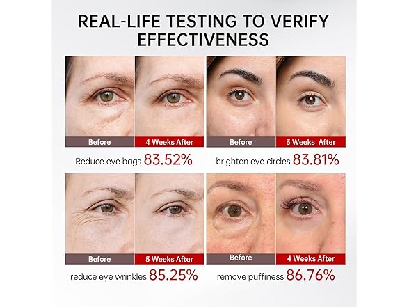 Retinol & Caffeine Eye Serum