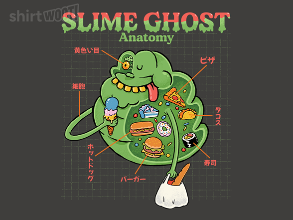 Slime Ghost Anatomy