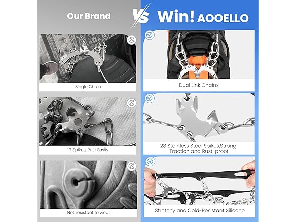 Crampons for Shoes with 28 Stainless Steel Spikes