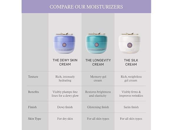 Tatcha Tatcha The Silk Cream, 1.7 oz