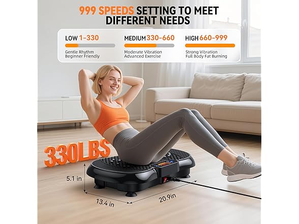 PBYRD Vibration Plate 