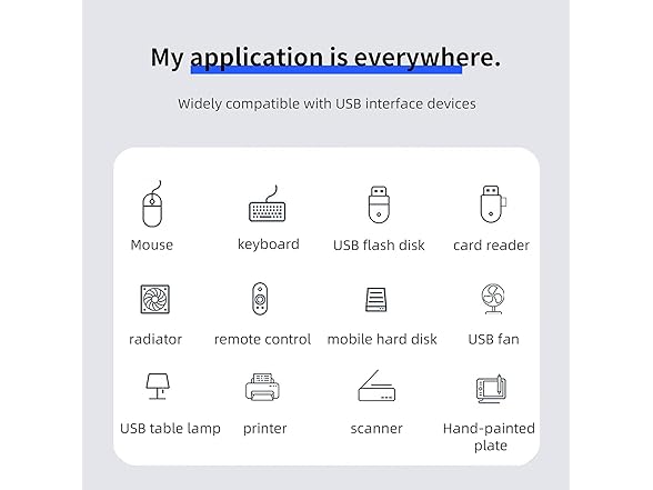 ANYPLUS USB 3.0 Hub