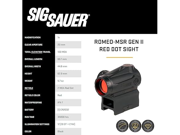 Sig Sauer SORJMSR501 Romeo MSR Gen II Compact Red